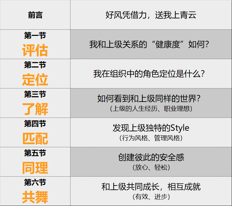一練網站4.png